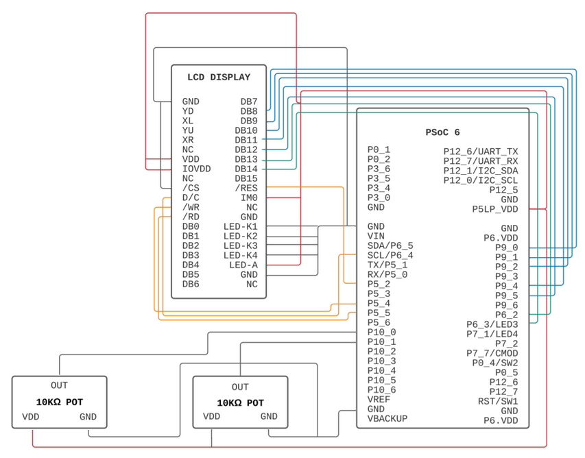 Schematic of external peripherals.